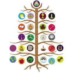 Jesse Tree Magnet Set